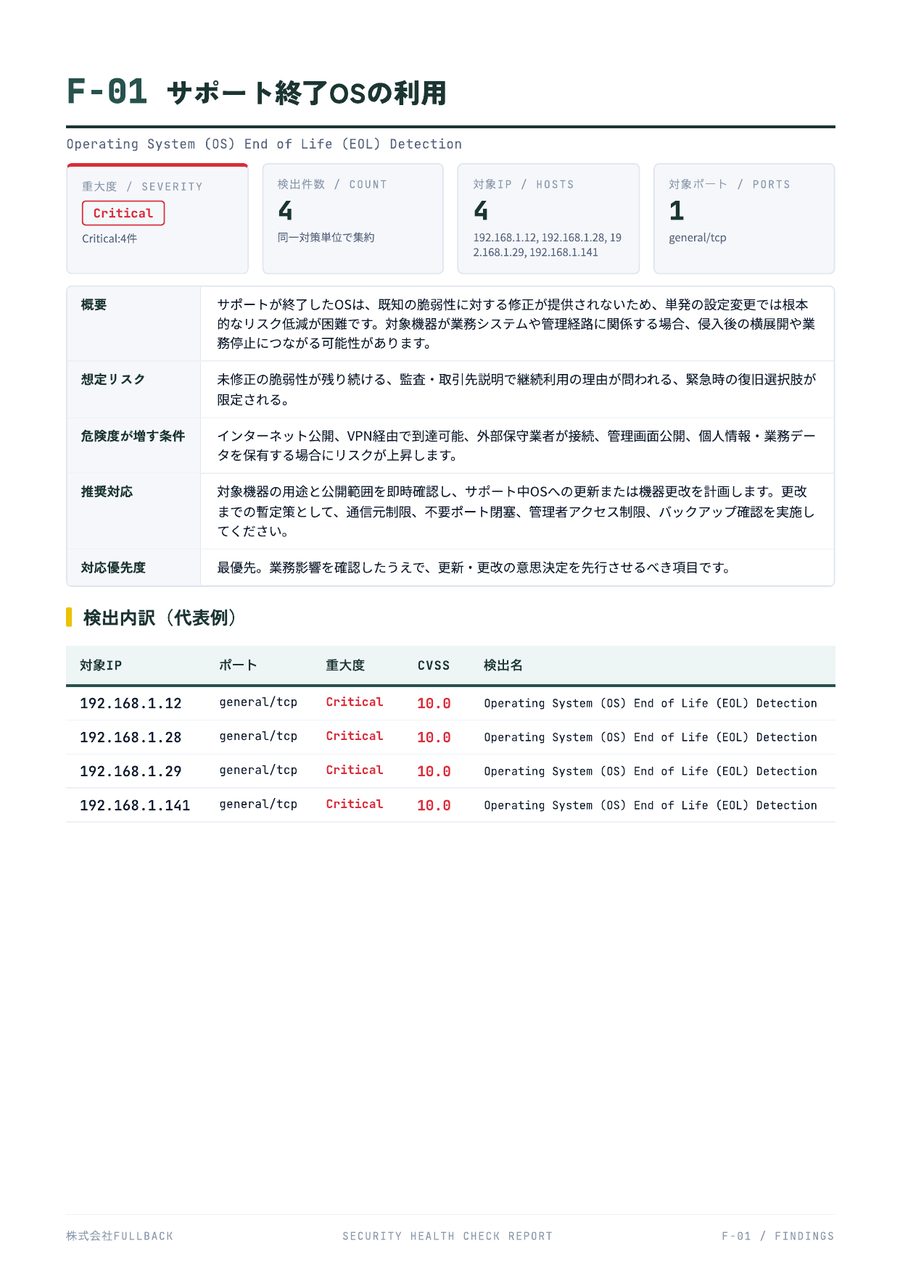 発見事項の詳細